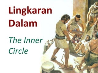 Lingkaran
Dalam
The Inner
Circle
 
