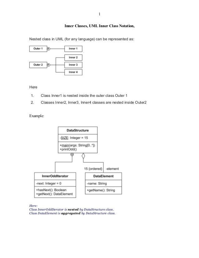 inner classnotation in uml class diagram uml notation