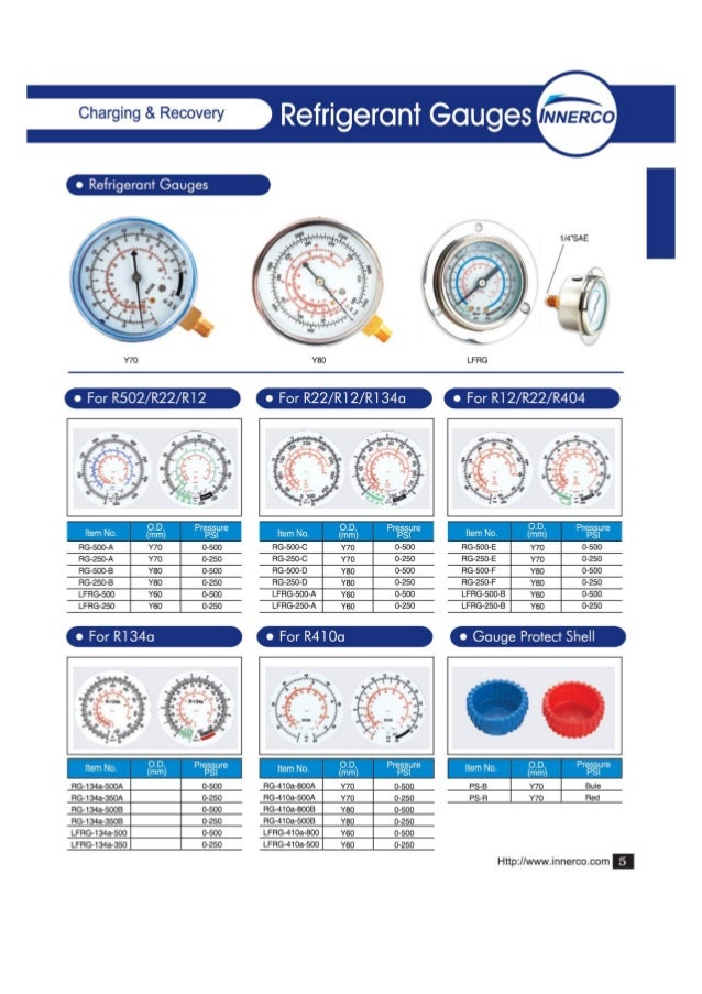 INNERCO REFRIGERATION CATALOG BOOK