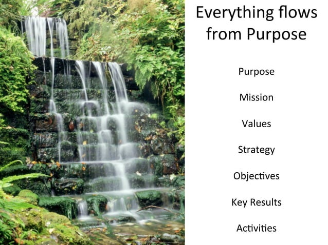 InnerComm Local Government Performance Management Services | PPT