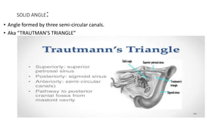 SOLID ANGLE:
• Angle formed by three semi-circular canals.
• Aka “TRAUTMAN’S TRIANGLE”
 