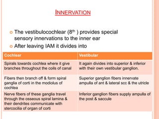 INNERVATION
 The vestibulocochlear (8th ) provides special
sensory innervations to the inner ear
 After leaving IAM it divides into
Cochlear Vestibular
Spirals towards cochlea where it give
branches throughout the coils of canal
It again divides into superior & inferior
with their own vestibular ganglion.
Fibers then branch off & form spiral
ganglia of corti in the modiolus of
cochlea
Superior ganglion fibers innervate
ampulla of ant & lateral scc & the utricle
Nerve fibers of these ganglia travel
through the osseous spiral lamina &
their dendrites communicate with
stercocilia of organ of corti
Inferior ganglion fibers supply ampulla of
the post & saccule
 
