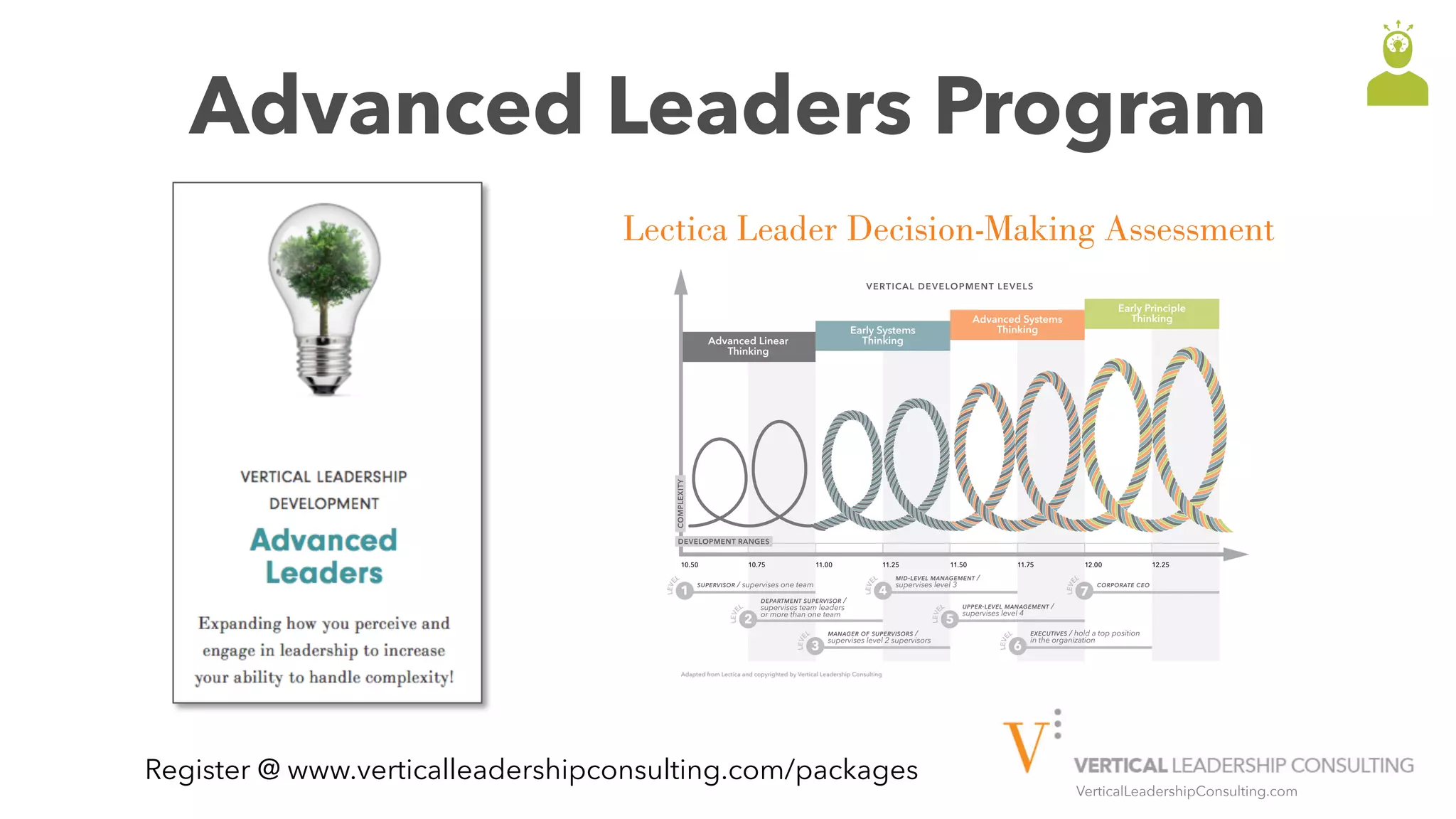 VerticalLeadershipConsulting.com
Advanced Leaders Program
Lectica Leader Decision-Making Assessment
Register @ www.verticalleadershipconsulting.com/packages
 