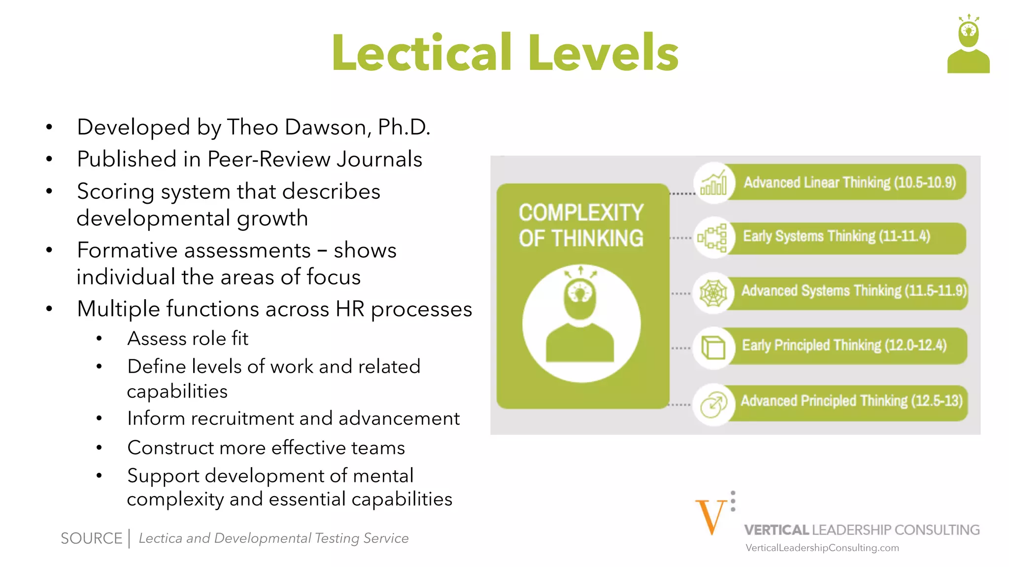 VerticalLeadershipConsulting.com
Lectical Levels
•  Developed by Theo Dawson, Ph.D.
•  Published in Peer-Review Journals
•  Scoring system that describes
developmental growth
•  Formative assessments – shows
individual the areas of focus
•  Multiple functions across HR processes
•  Assess role fit
•  Define levels of work and related
capabilities
•  Inform recruitment and advancement
•  Construct more effective teams
•  Support development of mental
complexity and essential capabilities
SOURCE | Lectica and Developmental Testing Service
 