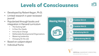 VerticalLeadershipConsulting.com
Levels of Consciousness
•  Developed by Robert Kegan, Ph.D.
•  Limited research in peer-reviewed
journal
•  Popularized through books and
integration in Harvard curriculum
•  The Evolving Self
•  In Over Our Heads
•  Immunity to Change
•  Deliberately Developmental Organizations
•  Mastering Leadership
•  Changing On the Job
•  Based on subject-object
•  Individual frame
 