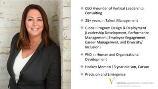 VerticalLeadershipConsulting.com
²  CEO	/Founder	of	Vertical	Leadership	
Consulting	
	
²  25+	years	in	Talent	Management	
²  Global	Program	Design	&	Deployment	
(Leadership	Development,	Performance	
Management,	Employee	Engagement,	
Career	Management,	and	Diversity/
Inclusion)	
²  PhD	in	Human	and	Organizational	
Development	
²  Hockey	Mom	to	13	year	old	son,	Carson	
²  Precision	and	Emergence	
 