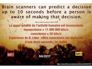 RALENTIT
Self 1 Self 2
https://www.ﬂickr.com/photos/will-lion/2423647970/
La quasi-totalité de l’activité humaine est inconsciente
inconscience = 11 000 000 bits/s
conscience = 50 bits/s
Expérience de B. Libet : notre conscience est déphasée  
d’une demi-seconde / la réalité
 