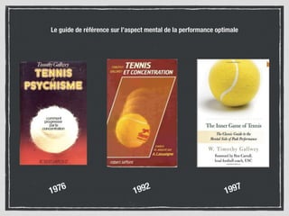 Le guide de référence sur l’aspect mental de la performance optimale
1976 19971992
 