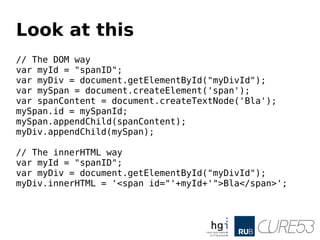Look at this
// The DOM way
var myId = "spanID";
var myDiv = document.getElementById("myDivId");
var mySpan = document.createElement('span');
var spanContent = document.createTextNode('Bla');
mySpan.id = mySpanId;
mySpan.appendChild(spanContent);
myDiv.appendChild(mySpan);
// The innerHTML way
var myId = "spanID";
var myDiv = document.getElementById("myDivId");
myDiv.innerHTML = '<span id="'+myId+'">Bla</span>';
 