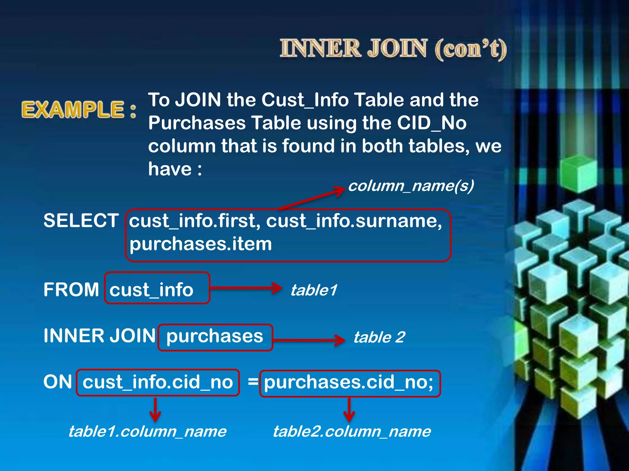 SELECT cust_info.first, cust_info.surname,
purchases.item
FROM cust_info
INNER JOIN purchases
ON cust_info.cid_no = purchases.cid_no;
To JOIN the Cust_Info Table and the
Purchases Table using the CID_No
column that is found in both tables, we
have :
column_name(s)
table1
table 2
table1.column_name table2.column_name
 