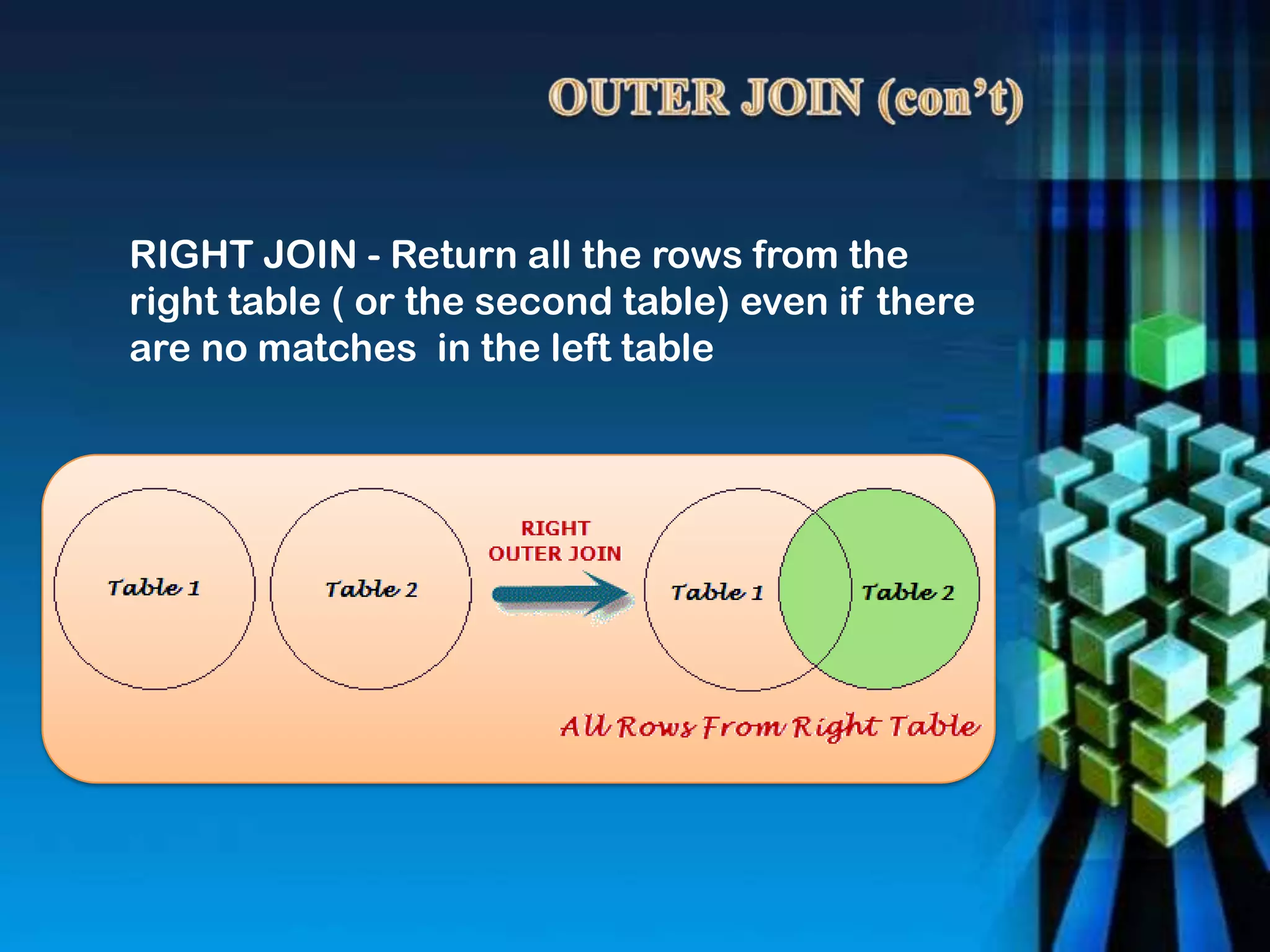 RIGHT JOIN - Return all the rows from the
right table ( or the second table) even if there
are no matches in the left table
 