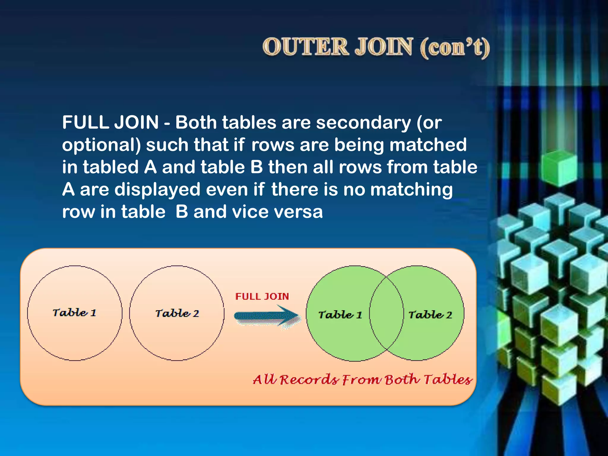 FULL JOIN - Both tables are secondary (or
optional) such that if rows are being matched
in tabled A and table B then all rows from table
A are displayed even if there is no matching
row in table B and vice versa
 
