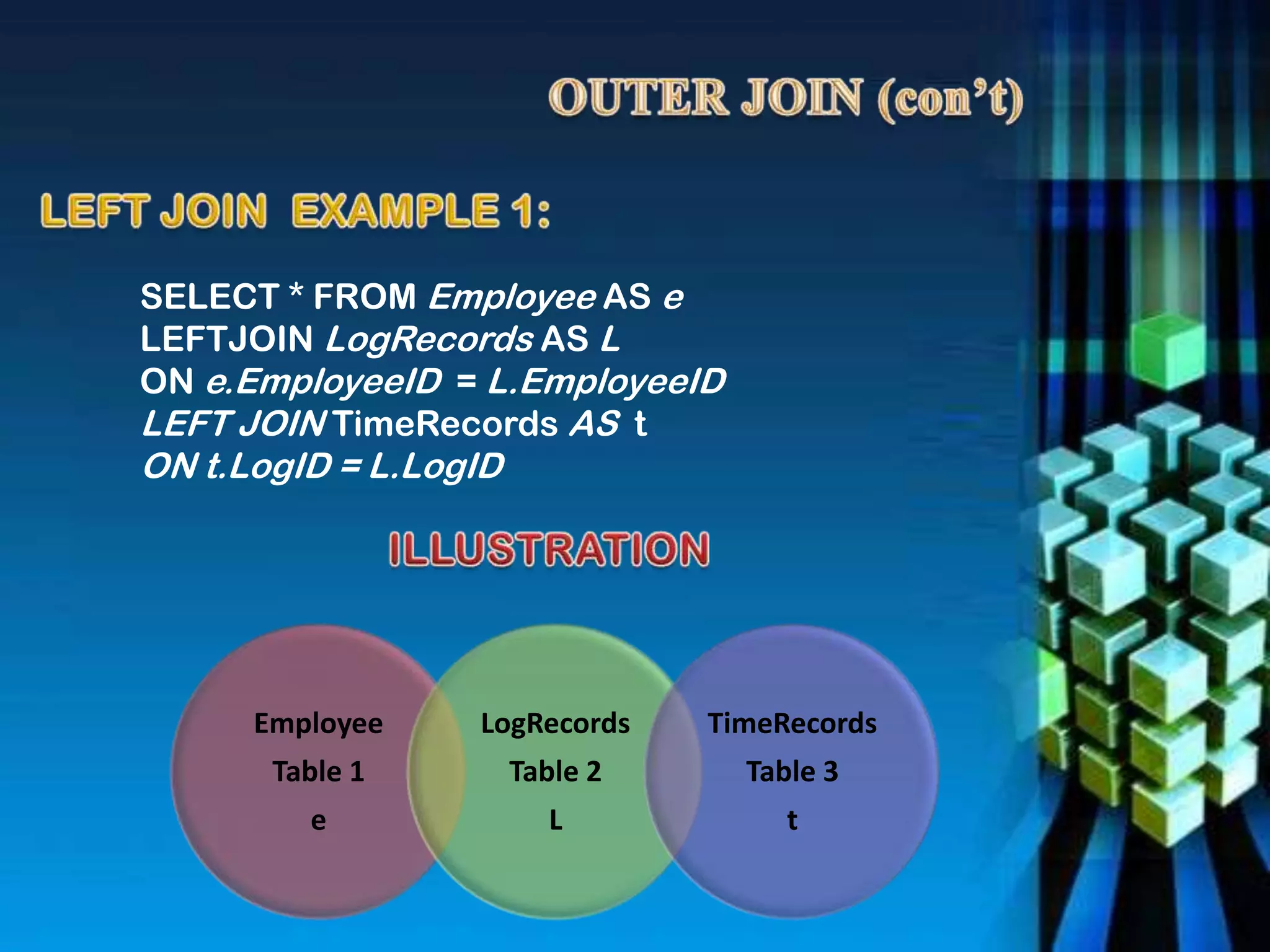 SELECT * FROM Employee AS e
LEFTJOIN LogRecords AS L
ON e.EmployeeID = L.EmployeeID
LEFT JOIN TimeRecords AS t
ON t.LogID = L.LogID
Employee
Table 1
e
LogRecords
Table 2
L
TimeRecords
Table 3
t
 