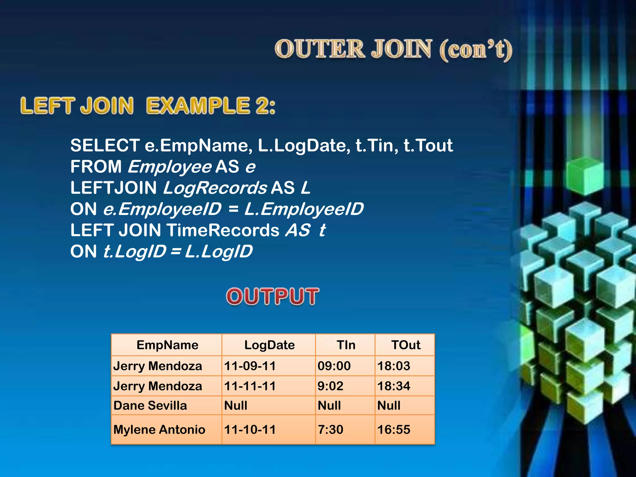 SELECT e.EmpName, L.LogDate, t.Tin, t.Tout
FROM Employee AS e
LEFTJOIN LogRecords AS L
ON e.EmployeeID = L.EmployeeID
LEFT JOIN TimeRecords AS t
ON t.LogID = L.LogID
EmpName LogDate TIn TOut
Jerry Mendoza 11-09-11 09:00 18:03
Jerry Mendoza 11-11-11 9:02 18:34
Dane Sevilla Null Null Null
Mylene Antonio 11-10-11 7:30 16:55
 