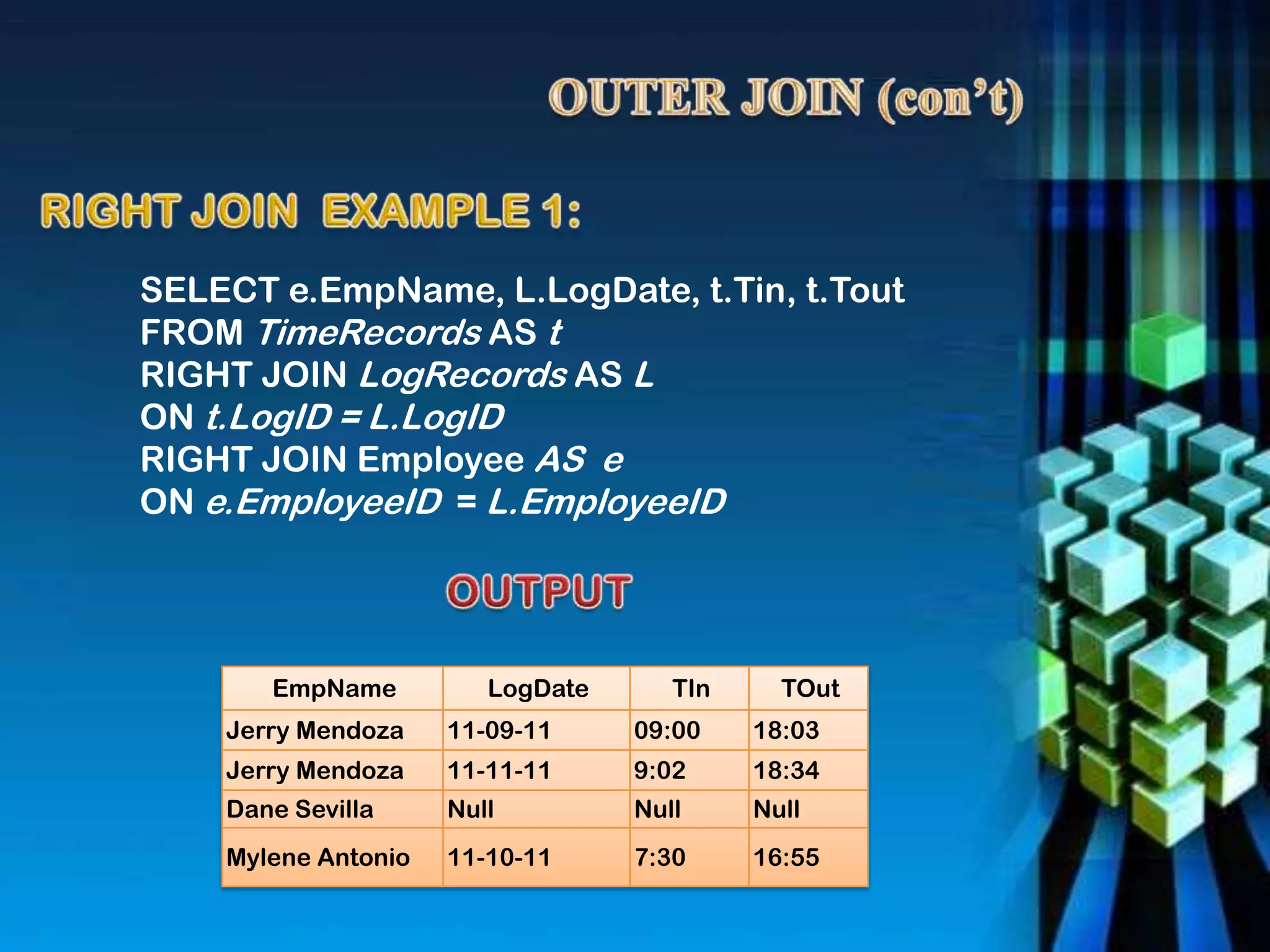 SELECT e.EmpName, L.LogDate, t.Tin, t.Tout
FROM TimeRecords AS t
RIGHT JOIN LogRecords AS L
ON t.LogID = L.LogID
RIGHT JOIN Employee AS e
ON e.EmployeeID = L.EmployeeID
EmpName LogDate TIn TOut
Jerry Mendoza 11-09-11 09:00 18:03
Jerry Mendoza 11-11-11 9:02 18:34
Dane Sevilla Null Null Null
Mylene Antonio 11-10-11 7:30 16:55
 