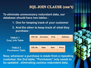 To eliminate unnecessary redundant data, our
database should have two tables :
1. One for keeping track of your customer
2. And the other to keep track of what they
purchase :
CID_No Surname First Address
CID_No Date Item Price
TABLE 1
Cust_Info Table
TABLE 2
Purchases Table
Now, whenever a purchase is made from a repeating
customer, the 2nd table, "Purchases" only needs to
be updated , eliminating useless redundant data.
 