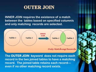 INNER JOIN requires the existence of a match
between the tables based on specified column/s
and only matching records are selected.
The OUTER JOIN keyword does not require each
record in the two joined tables to have a matching
record. The joined table retains each record—
even if no other matching record exists.
 