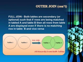 FULL JOIN - Both tables are secondary (or
optional) such that if rows are being matched
in tabled A and table B then all rows from table
A are displayed even if there is no matching
row in table B and vice versa
 