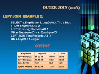 SELECT e.EmpName, L.LogDate, t.Tin, t.Tout
FROM Employee AS e
LEFTJOIN LogRecords AS L
ON e.EmployeeID = L.EmployeeID
LEFT JOIN TimeRecords AS t
ON t.LogID = L.LogID
EmpName LogDate TIn TOut
Jerry Mendoza 11-09-11 09:00 18:03
Jerry Mendoza 11-11-11 9:02 18:34
Dane Sevilla Null Null Null
Mylene Antonio 11-10-11 7:30 16:55
 
