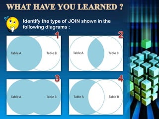 Identify the type of JOIN shown in the
following diagrams :
 