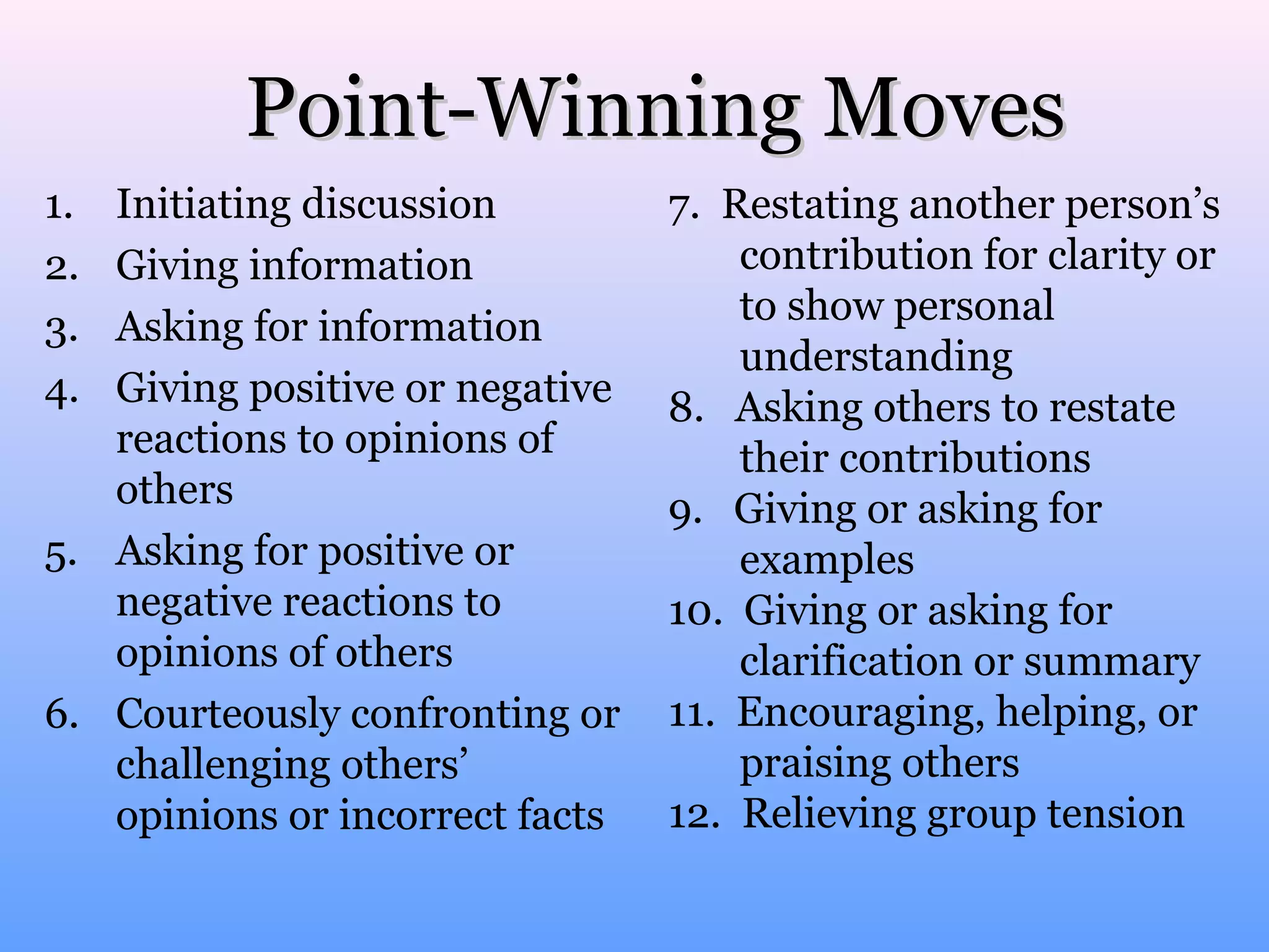 Point-Winning Moves
1.
2.
3.
4.

Initiating discussion
Giving information
Asking for information
Giving positive or negative
reactions to opinions of
others
5. Asking for positive or
negative reactions to
opinions of others
6. Courteously confronting or
challenging others’
opinions or incorrect facts

7. Restating another person’s
contribution for clarity or
to show personal
understanding
8. Asking others to restate
their contributions
9. Giving or asking for
examples
10. Giving or asking for
clarification or summary
11. Encouraging, helping, or
praising others
12. Relieving group tension

 