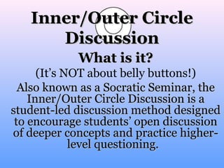 Inner/Outer Circle
Discussion
What is it?
(It’s NOT about belly buttons!)
Also known as a Socratic Seminar, the
Inner/Outer Circle Discussion is a
student-led discussion method designed
to encourage students’ open discussion
of deeper concepts and practice higherlevel questioning.

 
