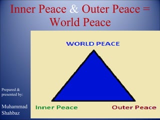 Inner Peace  &  Outer Peace = World Peace Prepared & presented by: Muhammad Shahbaz 
