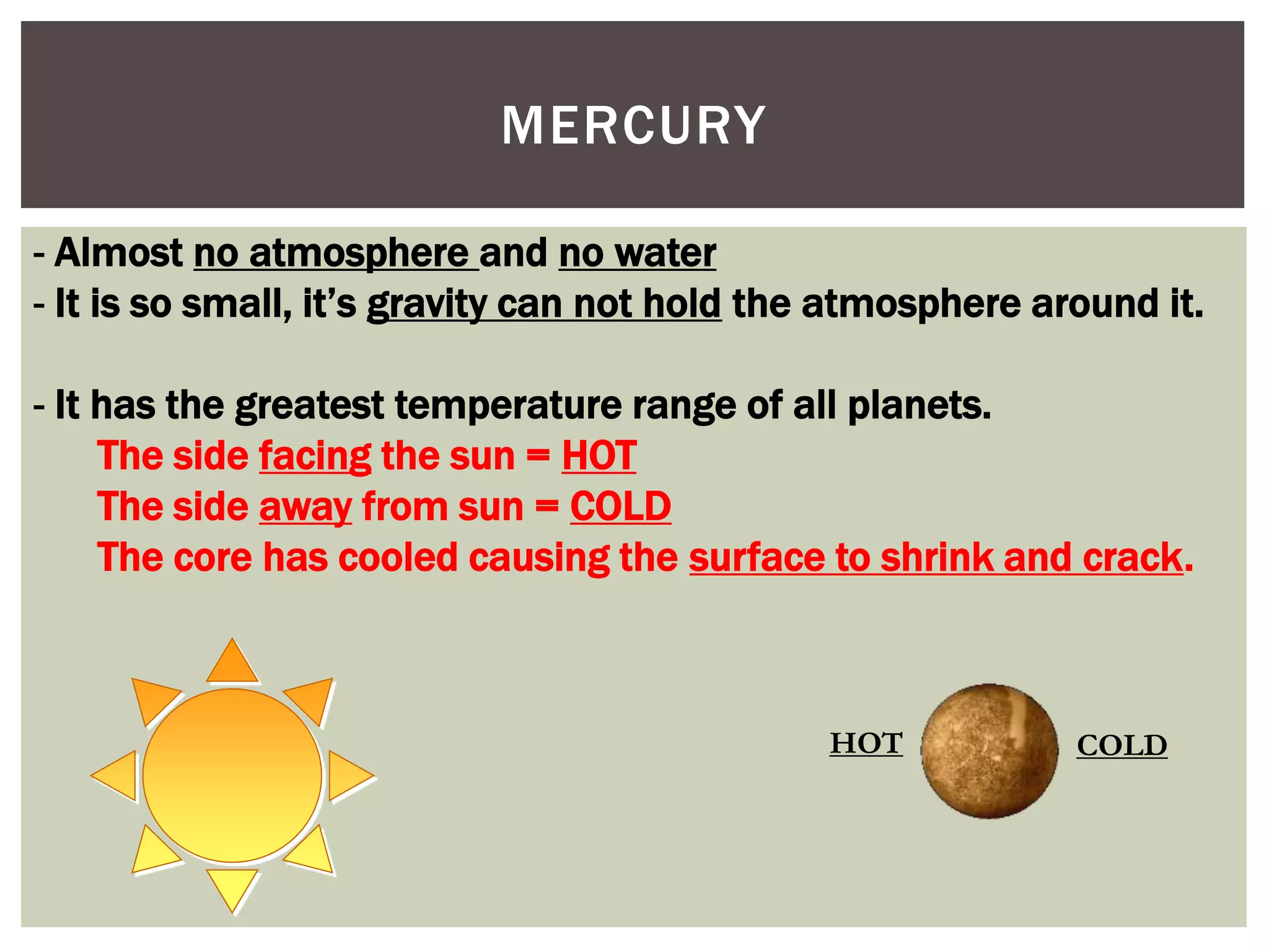 - Almost no atmosphere and no water
- It is so small, it’s gravity can not hold the atmosphere around it.
- It has the greatest temperature range of all planets.
The side facing the sun = HOT
The side away from sun = COLD
The core has cooled causing the surface to shrink and crack.
HOT COLD
MERCURY
 