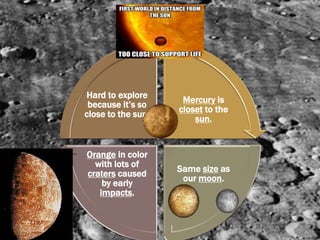 Mercury is
closet to the
sun.
Same size as
our moon.
Orange in color
with lots of
craters caused
by early
impacts.
Hard to explore
because it’s so
close to the sun.
 