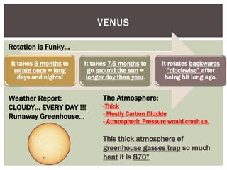 It takes 8 months to
rotate once = long
days and nights!
It takes 7.5 months to
go around the sun =
longer day than year.
It rotates backwards
“clockwise” after
being hit long ago.
Weather Report:
CLOUDY… EVERY DAY !!!
Runaway Greenhouse…
The Atmosphere:
-Thick
- Mostly Carbon Dioxide
- Atmospheric Pressure would crush us.
This thick atmosphere of
greenhouse gasses trap so much
heat it is 870°
Rotation is Funky…
VENUS
 