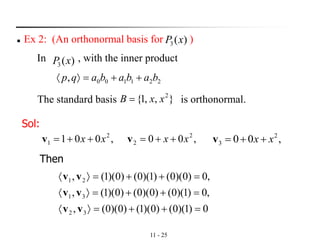 11 - 25
The standard basis is orthonormal.
◼ Ex 2: (An orthonormal basis for )
In , with the inner product
)(3 xP
221100, bababaqp ++=
},,1{ 2
xxB =
)(3 xP
Sol:
,001 2
1 xx ++=v ,00 2
2 xx ++=v ,00 2
3 xx ++=v
0)1)(0()0)(1()0)(0(,
,0)1)(0()0)(0()0)(1(,
,0)0)(0()1)(0()0)(1(,
32
31
21
=++=
=++=
=++=
vv
vv
vv
Then
 