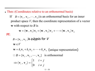 11 - 30
◼ Thm: (Coordinates relative to an orthonormal basis)
If is an orthonormal basis for an inner
product space V, then the coordinate representation of a vector
w with respect to B is
},,,{ 21 nB vvv =
},,,{ 21 nB vvv  = is orthonormal
ji
ji
ji

=



=
0
1
, vv
Vw
nnkkk vvvw +++= 2211 (unique representation)
Pf:
is a basis for V},,,{ 21 nB vvv =
nn vvwvvwvvww +++= ,,, 2211 
 