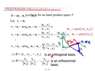 11 - 33
◼ Gram-Schmidt orthonormalization process:
is a basis for an inner product space V},,,{ 21 nB uuu =
11Let uv =
})({1 1vw span=
}),({2 21 vvw span=
},,,{' 21 nB vvv =
},,,{''
2
2
n
n
B
v
v
v
v
v
v
1
1
=
is an orthogonal basis.
is an orthonormal
basis.

−
=
−=−= −
1
1 〉〈
〉〈
proj 1
n
i
i
ii
in
nnnn n
v
v,v
v,v
uuuv W

2
22
23
1
11
13
3333
〉〈
〉〈
〉〈
〉〈
proj 2
v
v,v
v,u
v
v,v
v,u
uuuv W −−=−=
1
11
12
2222
〉〈
〉〈
proj 1
v
v,v
v,u
uuuv W −=−=
 