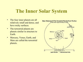 The Inner Solar System
• The four inner planets are all
  relatively small and dense, and
  have rocky surfaces.
• The terrestrial planets are
  planets similar in structure to
  Earth.
• Mercury, Venus, Earth, and
  Mars are called the terrestrial
  planets.
 