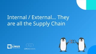 Internal / External… They
are all the Supply Chain
 