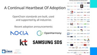 A Continual Heartbeat Of Adoption
OpenChain standards are built, used
and supported by all industries
Recent adoption announcements:
 
