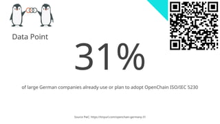 31%
of large German companies already use or plan to adopt OpenChain ISO/IEC 5230
Source PwC: https://tinyurl.com/openchain-germany-31
Data Point
 