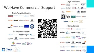 We Have Commercial Support
Tooling / Automation
Third-Party Certification
Consultancies
Legal Providers
 