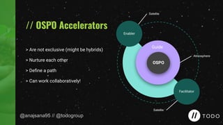@anajsana95 // @todogroup
// OSPO Accelerators
> Are not exclusive (might be hybrids)
> Nurture each other
> Deﬁne a path
...