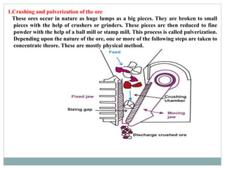 1.Crushing and pulverization of the ore
These ores occur in nature as huge lumps as a big pieces. They are broken to small
pieces with the help of crushers or grinders. These pieces are then reduced to fine
powder with the help of a ball mill or stamp mill. This process is called pulverization.
Depending upon the nature of the ore, one or more of the following steps are taken to
concentrate theore. These are mostly physical method.
 