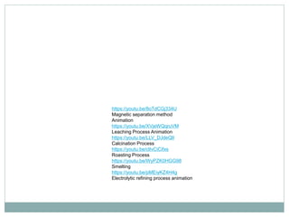 https://youtu.be/8oTdCGj334U
Magnetic separation method
Animation
https://youtu.be/XVjeWQqruVM
Leaching Process Animation
https://youtu.be/LLV_DJdeQlI
Calcination Process
https://youtu.be/clIvCiCifxs
Roasting Process
https://youtu.be/WyPZK0HGG98
Smelting
https://youtu.be/pMEiyKZ4H4g
Electrolytic refining process animation
 