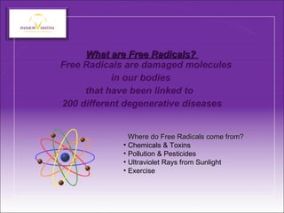 What are Free Radicals?What are Free Radicals?
Free Radicals are damaged molecules
in our bodies
that have been linked to
200 different degenerative diseases
Where do Free Radicals come from?Where do Free Radicals come from?
• Chemicals & Toxins
• Pollution & Pesticides
• Ultraviolet Rays from Sunlight
• Exercise
 