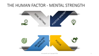 THE HUMAN FACTOR - MENTAL STRENGTH
Results
YOUR HEART
Innerwealth.com Copyright 2018 1
 