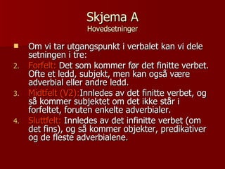 Skjema A Hovedsetninger Om vi tar utgangspunkt i verbalet kan vi dele setningen i tre: Forfelt:  Det som kommer før det finitte verbet. Ofte et ledd, subjekt, men kan også være adverbial eller andre ledd. Midtfelt (V2): Innledes av det finitte verbet, og så kommer subjektet om det ikke står i forfeltet, foruten enkelte adverbialer.  Sluttfelt:  Innledes av det infinitte verbet (om det fins), og så kommer objekter, predikativer og de fleste adverbialene. 