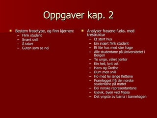 Oppgaver kap. 2 Bestem frasetype, og finn kjernen: Flink student Svært snill Å taket Guten som sa nei Analyser frasene f.eks. med trestruktur Et stort hus Ein svært flink student Et lite hus med stor hage Alle studentane på Universitetet i Bergen To unge, vakre jenter Ein heil, kvit ost Hans og Grethe Dum men snill Ho med lei lange flettene Framlegget frå dei norske studentane på møtet Dei norske representantane  Gjøvik, byen ved Mjøsa Det yngste av barna i barnehagen 