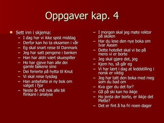 Oppgaver kap. 4 Sett inn i skjema: I dag har vi ikke spist middag Derfor kan ho ta eksamen i vår Eg skal snart reise til Danmark Jeg har satt pengene i banken Han har aldri vært skuespiller Ho har gjeve han alle dei gamle bøkene sine Dei ferierte på hytta til Knut Vi skal reise tysdag Han anbefalte ei ny bok om valget i fjor Neste år må nok alle bli flinkare i analyse I morgen skal jeg møte rektor på skolen Har du lese den nye boka om Ivar Aasen Dette hotellet skal vi bo på mens vi er borte Jeg skal gjøre det, jeg Kjem ho, så går eg  Vi har lært i dag at leddstilling i norsk er viktig Jeg har tatt den boka med meg som du bad om Kva gjer du det for? Gå på ski kan ho ikkje Ho jenta der borte, er ikkje det Mette? Det er fint å ha fri noen dager 