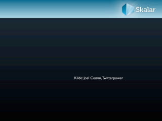 Kilde: Joel Comm, Twitterpower
 