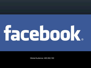 Global Audience: 465,562,160
 