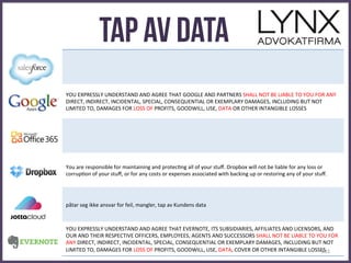 Tap av data
YOU	
  EXPRESSLY	
  UNDERSTAND	
  AND	
  AGREE	
  THAT	
  GOOGLE	
  AND	
  PARTNERS	
  SHALL	
  NOT	
  BE	
  LIABLE	
  TO	
  YOU	
  FOR	
  ANY	
  
DIRECT,	
  INDIRECT,	
  INCIDENTAL,	
  SPECIAL,	
  CONSEQUENTIAL	
  OR	
  EXEMPLARY	
  DAMAGES,	
  INCLUDING	
  BUT	
  NOT	
  
LIMITED	
  TO,	
  DAMAGES	
  FOR	
  LOSS	
  OF	
  PROFITS,	
  GOODWILL,	
  USE,	
  DATA	
  OR	
  OTHER	
  INTANGIBLE	
  LOSSES	
  	
  
You	
  are	
  responsible	
  for	
  maintaining	
  and	
  protecjng	
  all	
  of	
  your	
  stuﬀ.	
  Dropbox	
  will	
  not	
  be	
  liable	
  for	
  any	
  loss	
  or	
  
corrupjon	
  of	
  your	
  stuﬀ,	
  or	
  for	
  any	
  costs	
  or	
  expenses	
  associated	
  with	
  backing	
  up	
  or	
  restoring	
  any	
  of	
  your	
  stuﬀ.	
  
påtar	
  seg	
  ikke	
  ansvar	
  for	
  feil,	
  mangler,	
  tap	
  av	
  Kundens	
  data	
  
YOU	
  EXPRESSLY	
  UNDERSTAND	
  AND	
  AGREE	
  THAT	
  EVERNOTE,	
  ITS	
  SUBSIDIARIES,	
  AFFILIATES	
  AND	
  LICENSORS,	
  AND	
  
OUR	
  AND	
  THEIR	
  RESPECTIVE	
  OFFICERS,	
  EMPLOYEES,	
  AGENTS	
  AND	
  SUCCESSORS	
  SHALL	
  NOT	
  BE	
  LIABLE	
  TO	
  YOU	
  FOR	
  
ANY	
  DIRECT,	
  INDIRECT,	
  INCIDENTAL,	
  SPECIAL,	
  CONSEQUENTIAL	
  OR	
  EXEMPLARY	
  DAMAGES,	
  INCLUDING	
  BUT	
  NOT	
  
LIMITED	
  TO,	
  DAMAGES	
  FOR	
  LOSS	
  OF	
  PROFITS,	
  GOODWILL,	
  USE,	
  DATA,	
  COVER	
  OR	
  OTHER	
  INTANGIBLE	
  LOSSES	
  181	
  
 