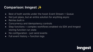 Comparison: Inngest ✨
● Best of both worlds under the hood: Event Stream + Queue
● Not just pipes, but an entire solution ...